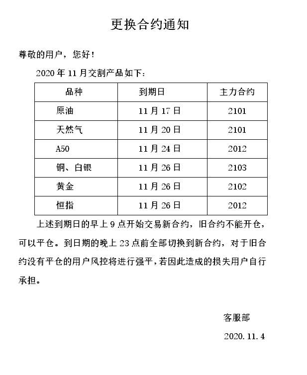 【元大期货官网】11月合约更换通知