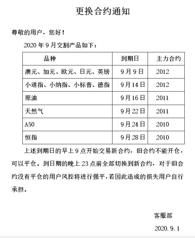 【元大期货官网】9月合约更换通知