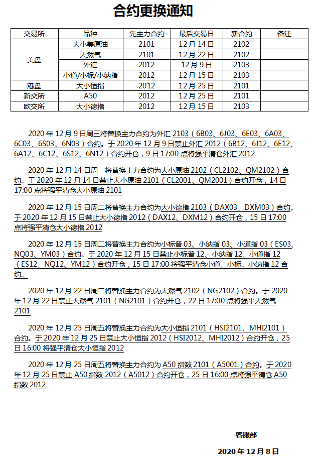 元大期货官网12月合约更换通知